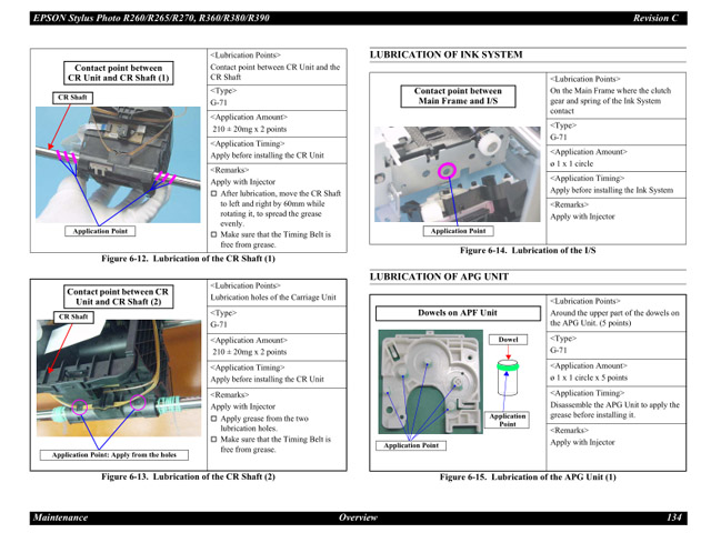 EPSON R260_R265_R270_R360_R380_R390 Service Manual